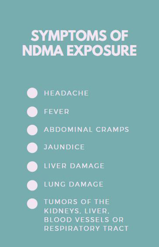 diabetes drug recall